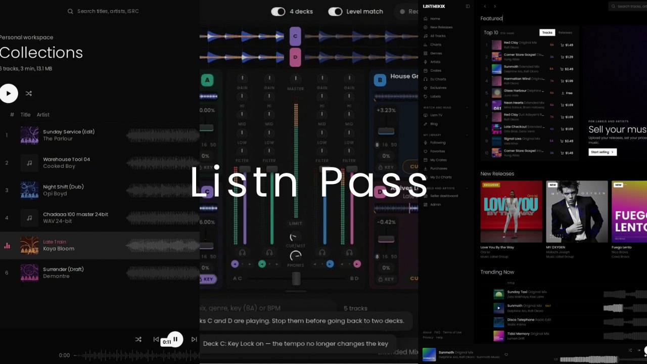 Listn Pass Subscription and What do you Get